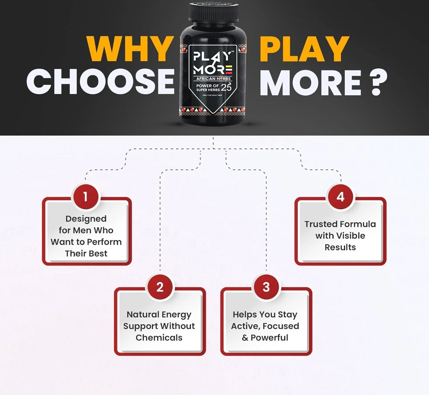 Play More (30 Capsule)